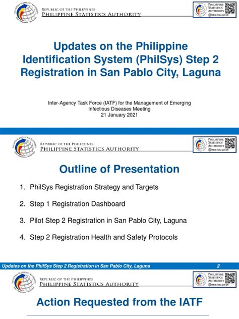 Step 2 Registration in San Pablo, Laguna .